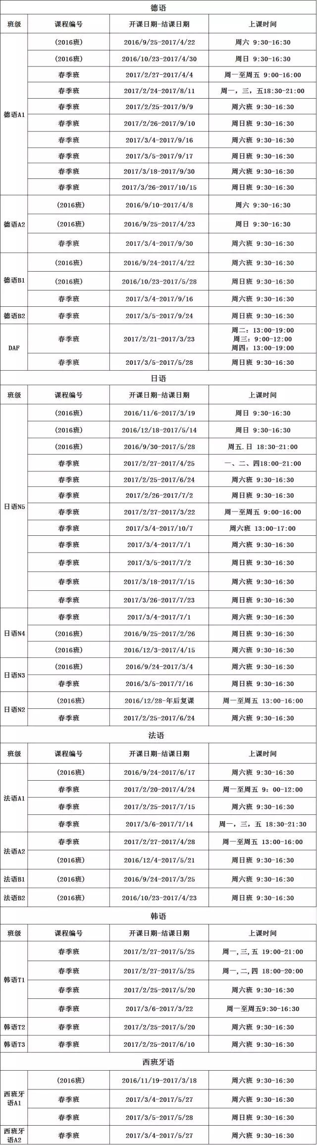 杭州德语培训 明好小语种春季班课表一栏表